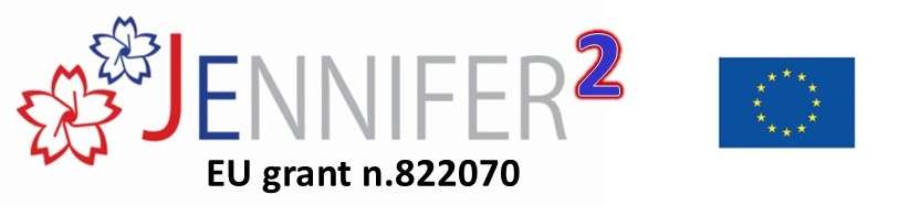 An MSCA-RISE project funded by European Union under grant n.822070